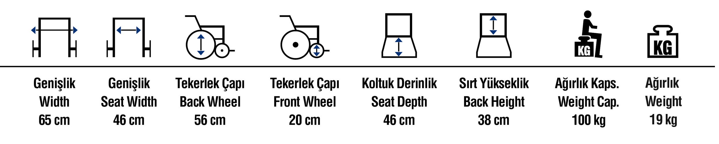 Tam Özellikli Tekerlekli Sandalye - görsel 2