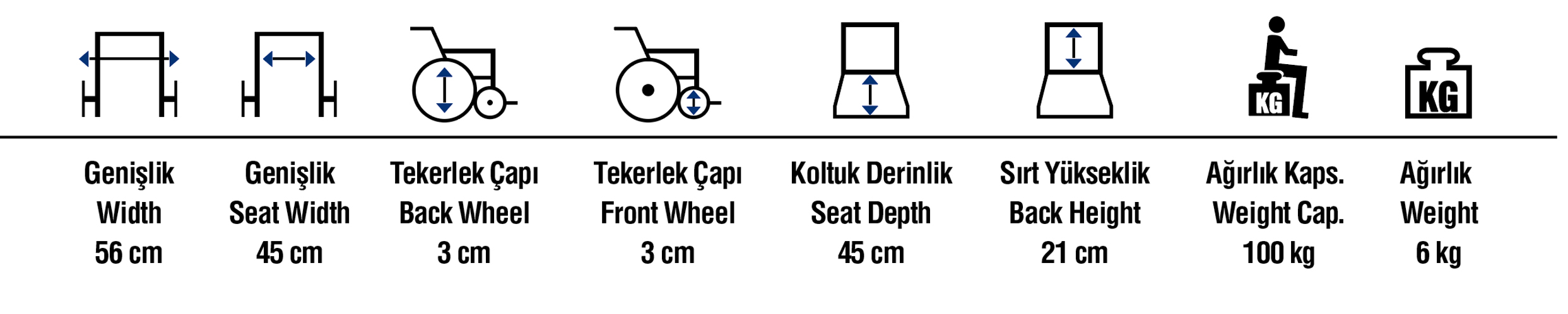 Tekerlekli Banyo Sandalyesi - görsel 2