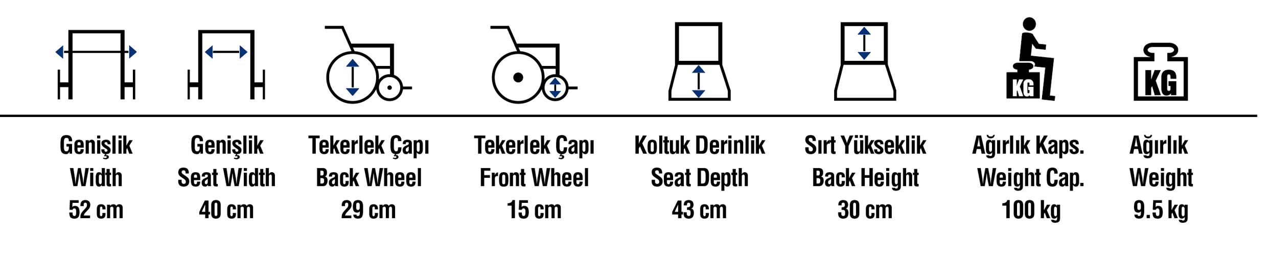 Boyalı Transfer Sandalyesi - görsel 2