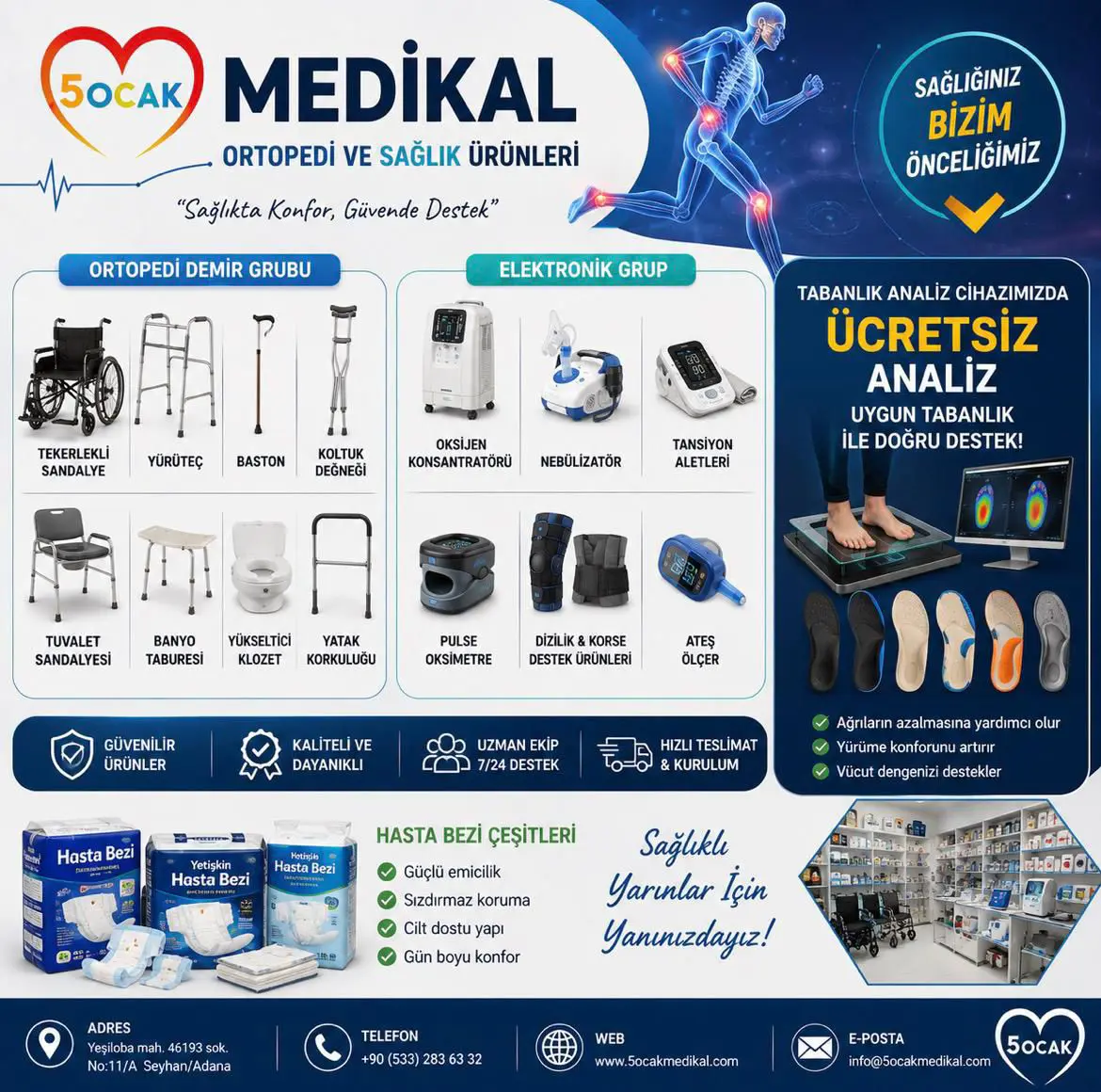 Ücretsiz Tabanlık Analizi — 5 Ocak Medikal